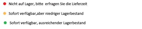 Verfügbarkeit Verfügbarkeit